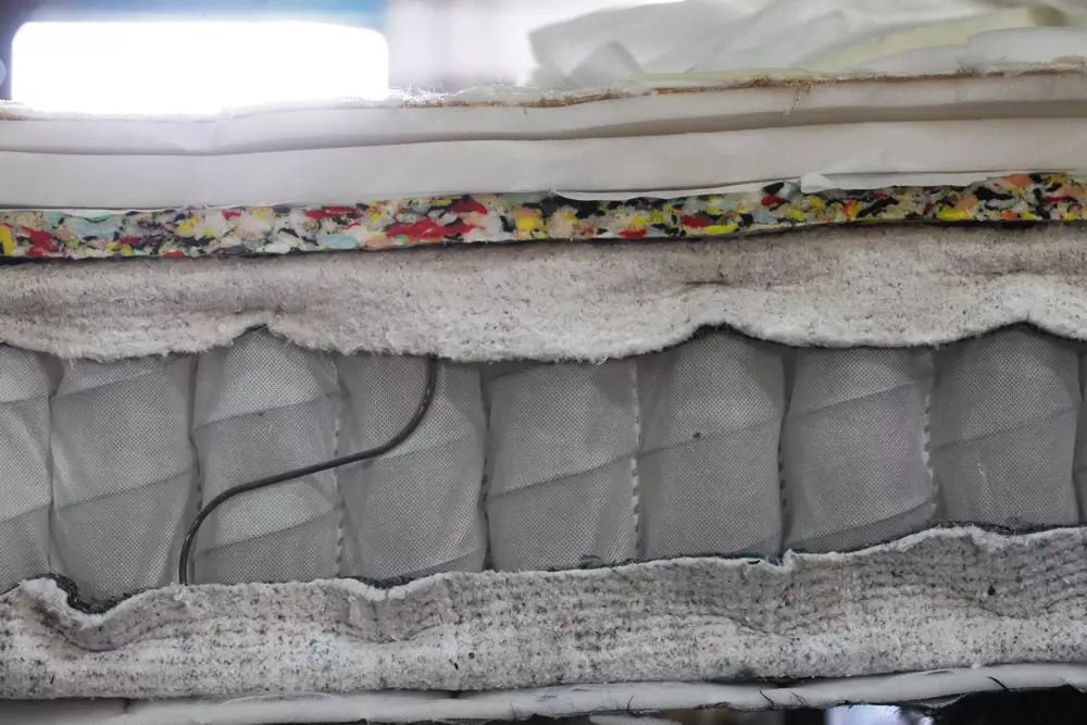 床墊製造過程|屏東床墊工廠大公開